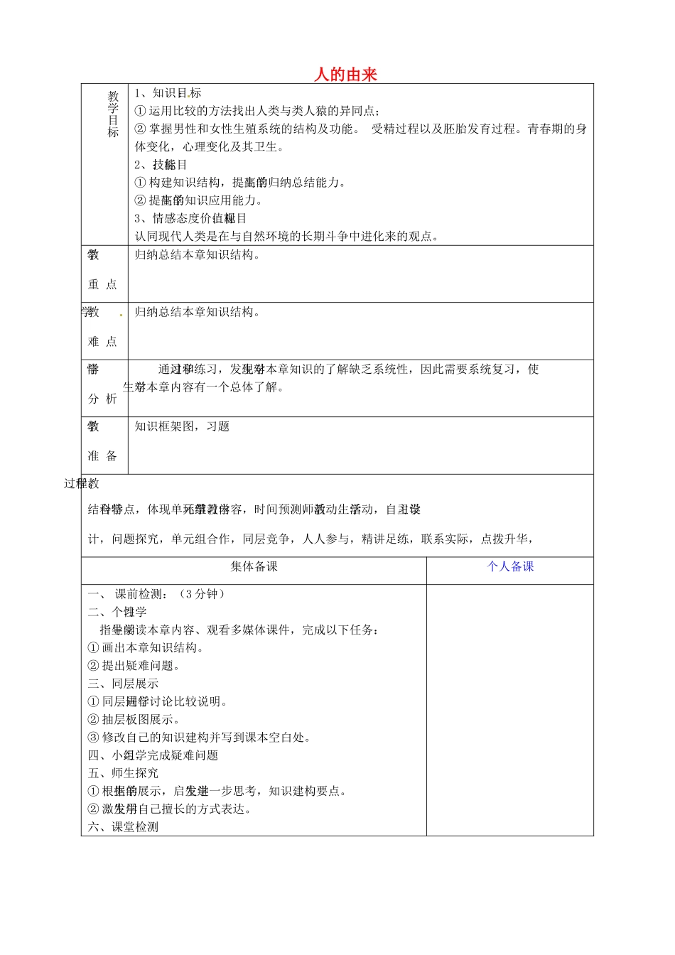 山东省淄博市临淄区第八中学七年级生物下册 第一章 人的由来教案 新人教版_第1页