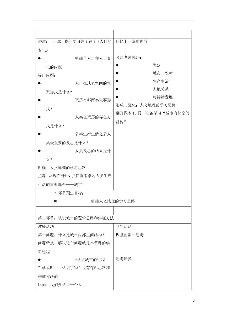 内蒙古赤峰二中高中地理 第二章第一节城市内部空间结构教案3 新人教版必修2_第2页