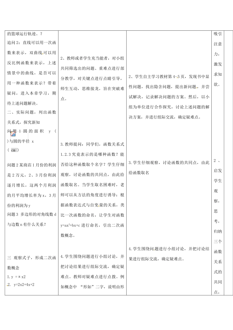 四川省华蓥市明月镇九年级数学上册 22.1.1 二次函数的图象和性质教案 （新版）新人教版-（新版）新人教版初中九年级上册数学教案_第2页