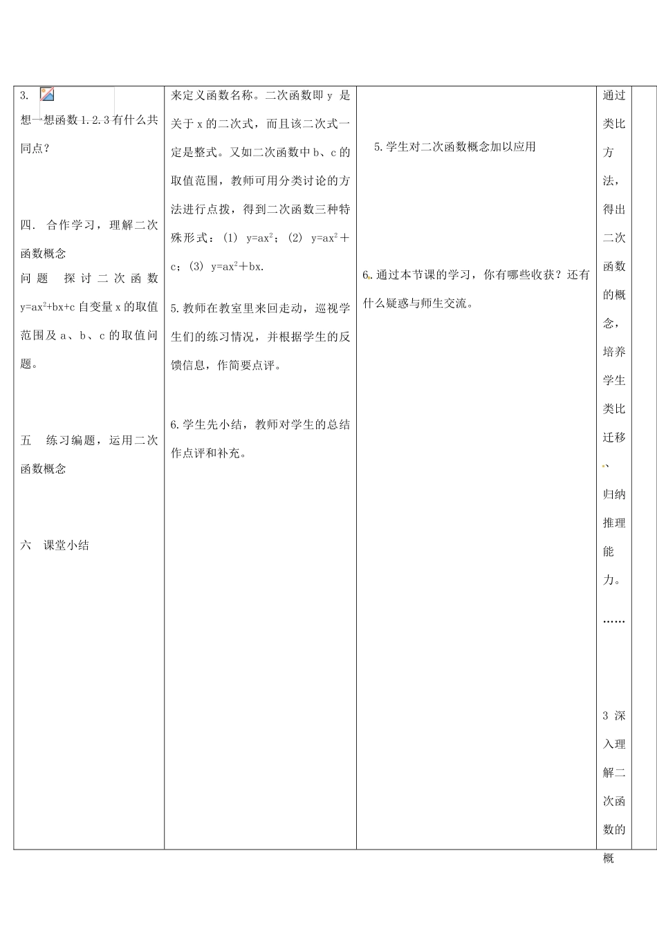 四川省华蓥市明月镇九年级数学上册 22.1.1 二次函数的图象和性质教案 （新版）新人教版-（新版）新人教版初中九年级上册数学教案_第3页