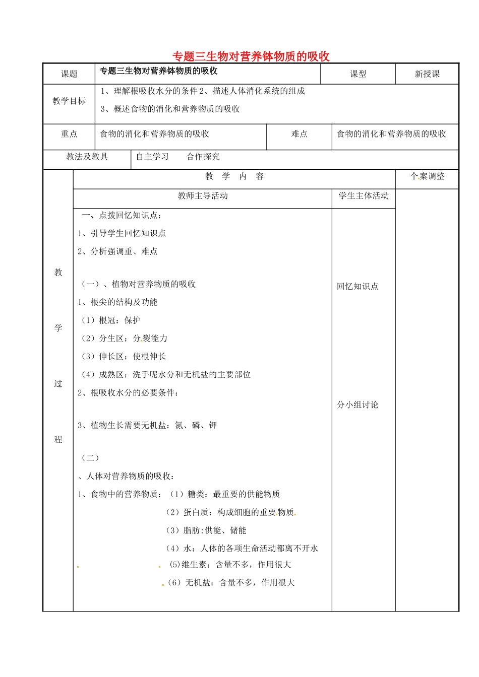 中考生物 专题三 生物对营养钵物质的吸收复习教案 苏科版-苏科版初中九年级全册生物教案_第1页