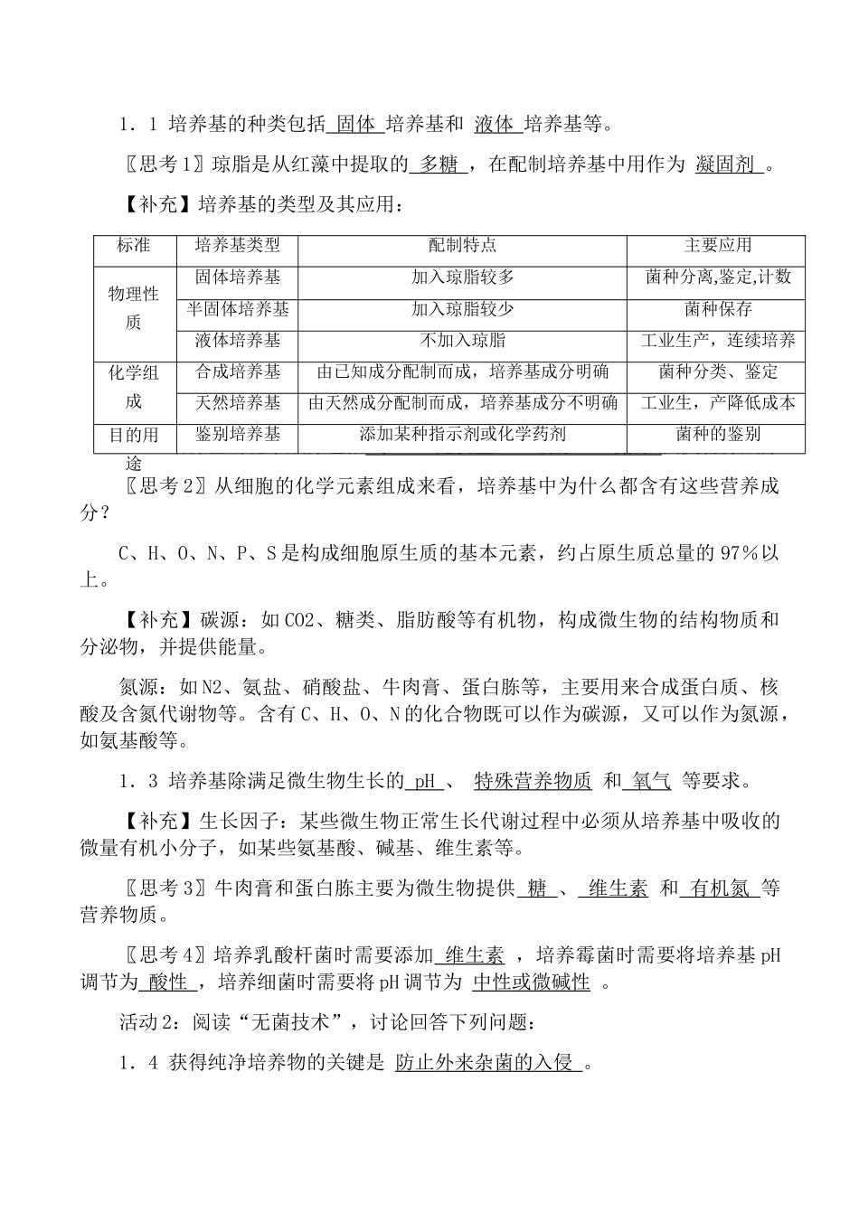新人教版选修1高中生物微生物的实验室培养教案_第2页