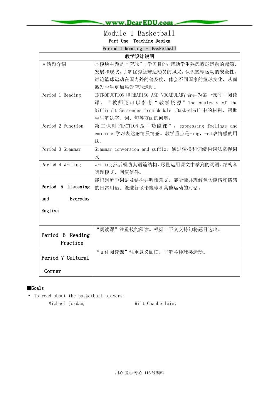 高中英语必修7Module 1 Basketball-Period 1_第1页