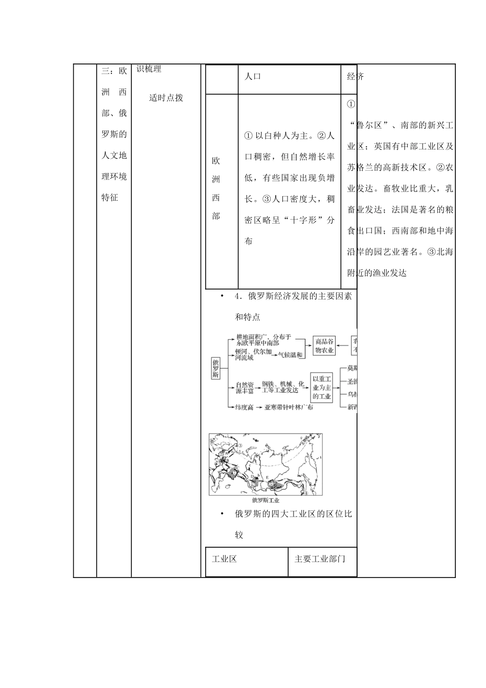 四川省宜宾市一中高二地理《欧洲西部、俄罗斯》教学设计-人教版高二全册地理教案_第3页