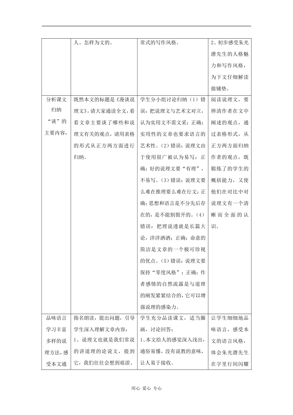 高三语文：4.16《漫谈说理文》教案 沪教版_第2页