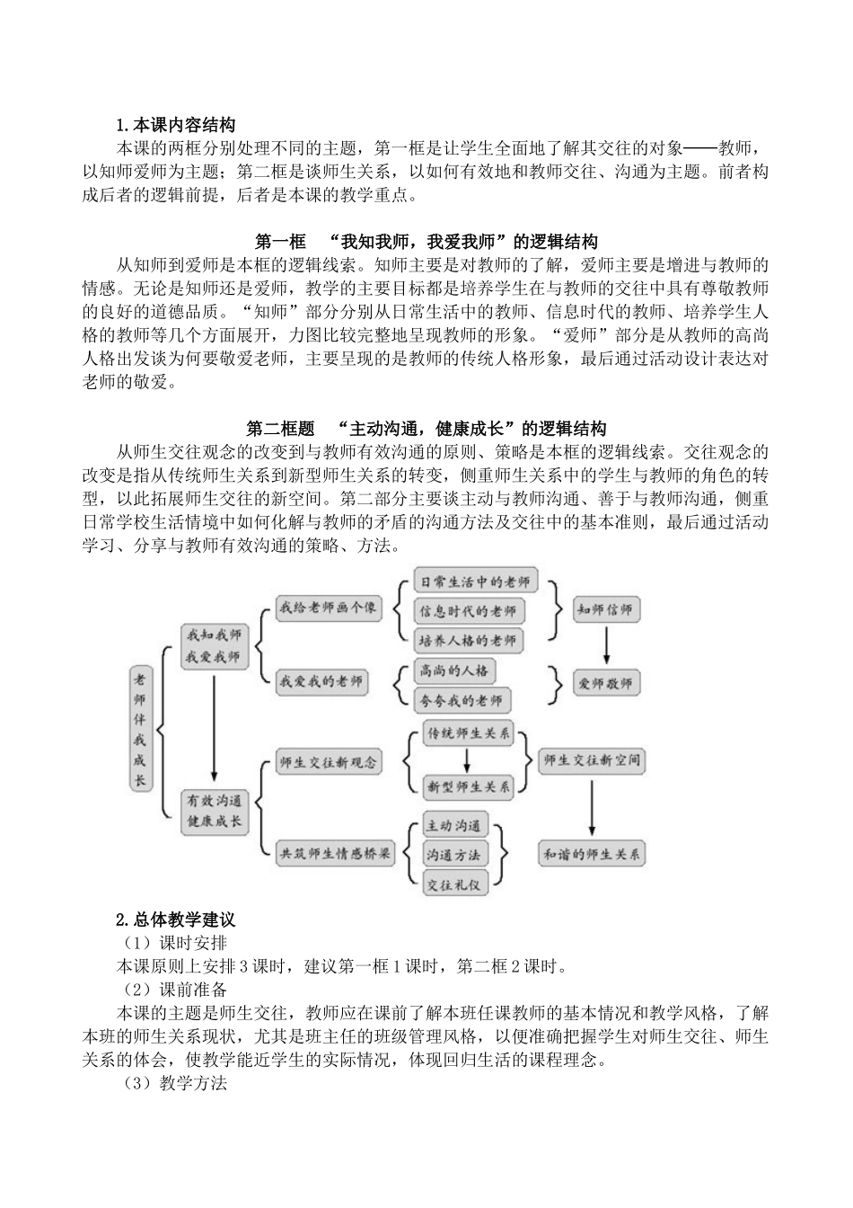 八年级政治人教版老师伴我成长2_第2页