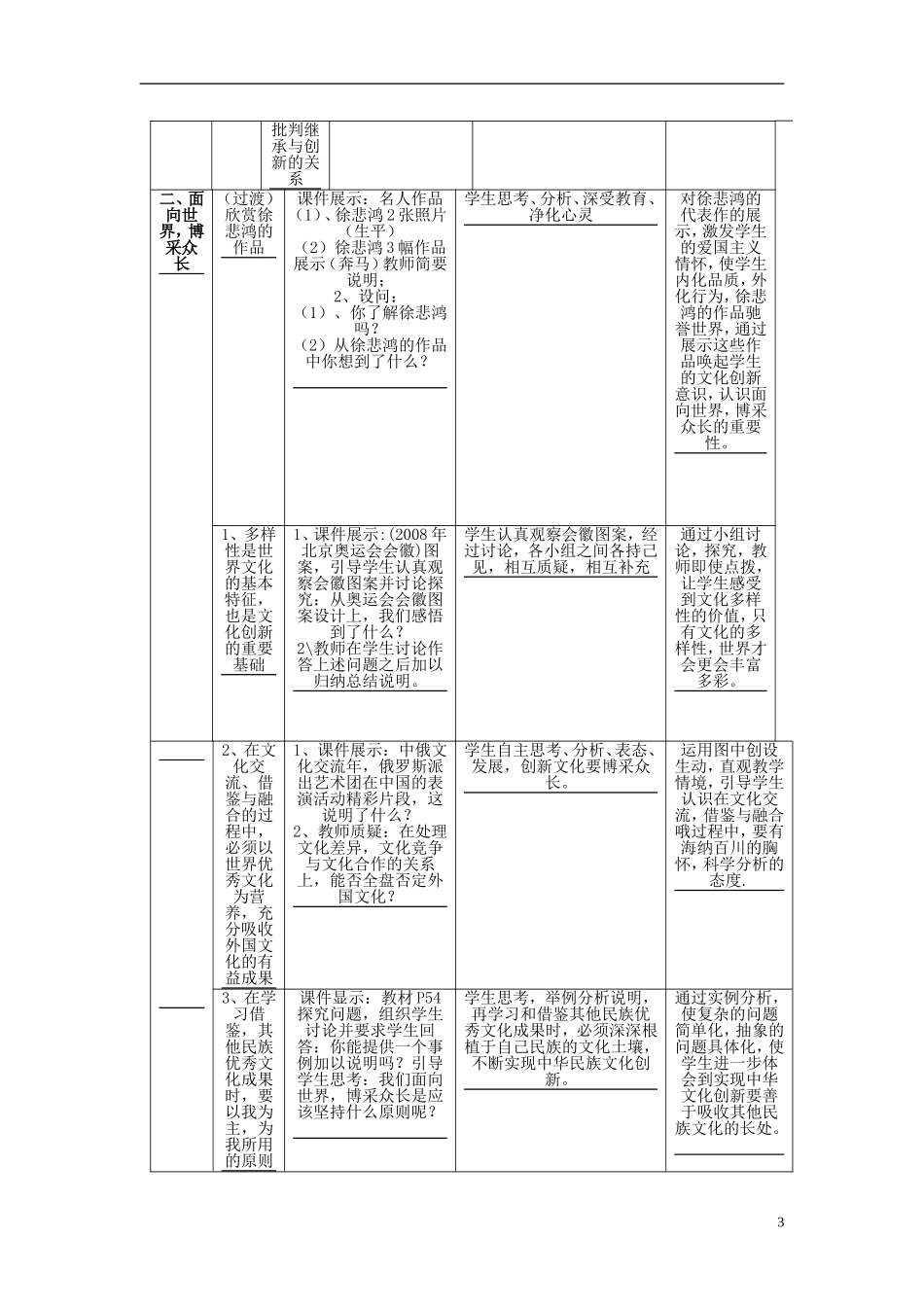 高中政治 《文化创新的途径》教案2 新人教版必修3_第3页