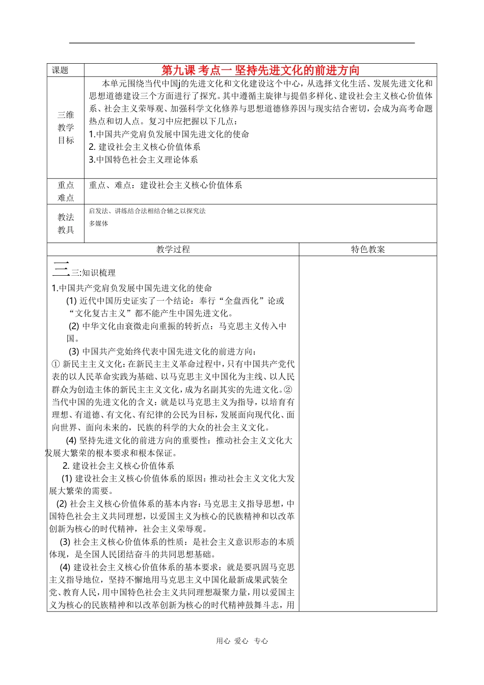 高中政治文化生活第九课高考教案 考点一 坚持先进文化的前进方向_第1页