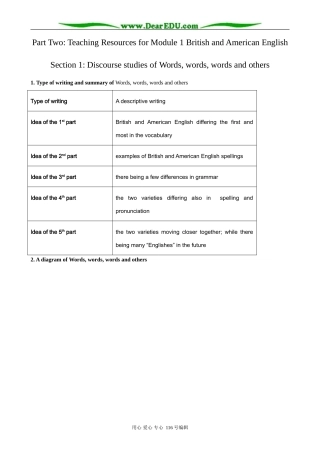 高中英语必修5Module1 Section1：Discourse studies of Words, words, words and others