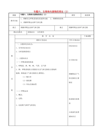 中考生物 专题六 生物体内废物的排出复习教案（2） 苏科版-苏科版初中九年级全册生物教案