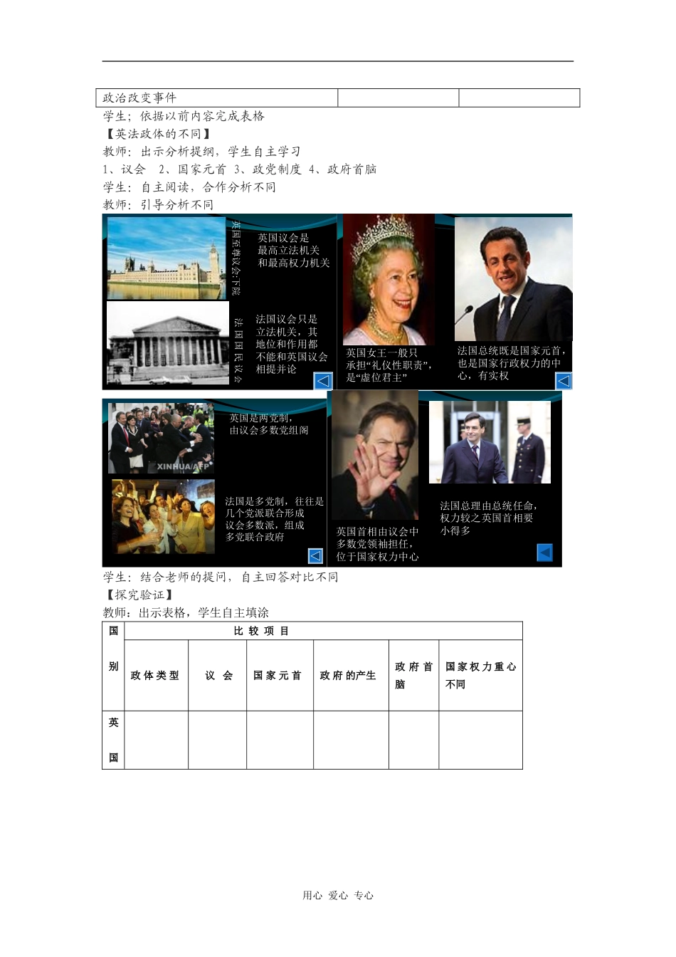 高中政治2.4英法政治体制的异同示范教案（新人教版08版选修3）_第2页