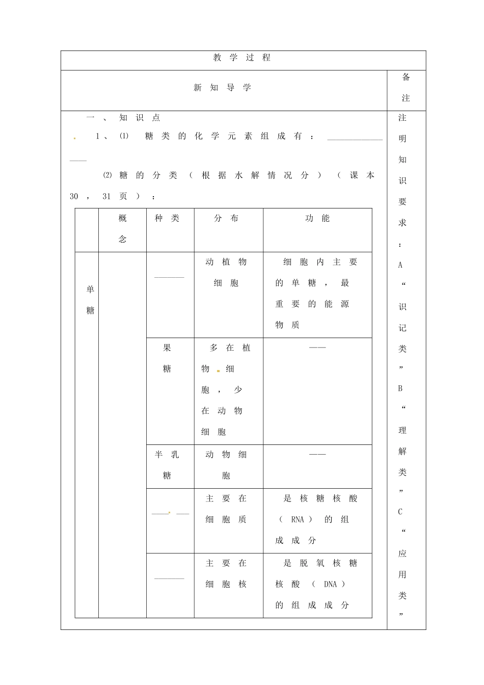 陕西省澄城县寺前中学高中生物 细胞中的糖类和脂质第一课时教案 新人教版必修1_第2页