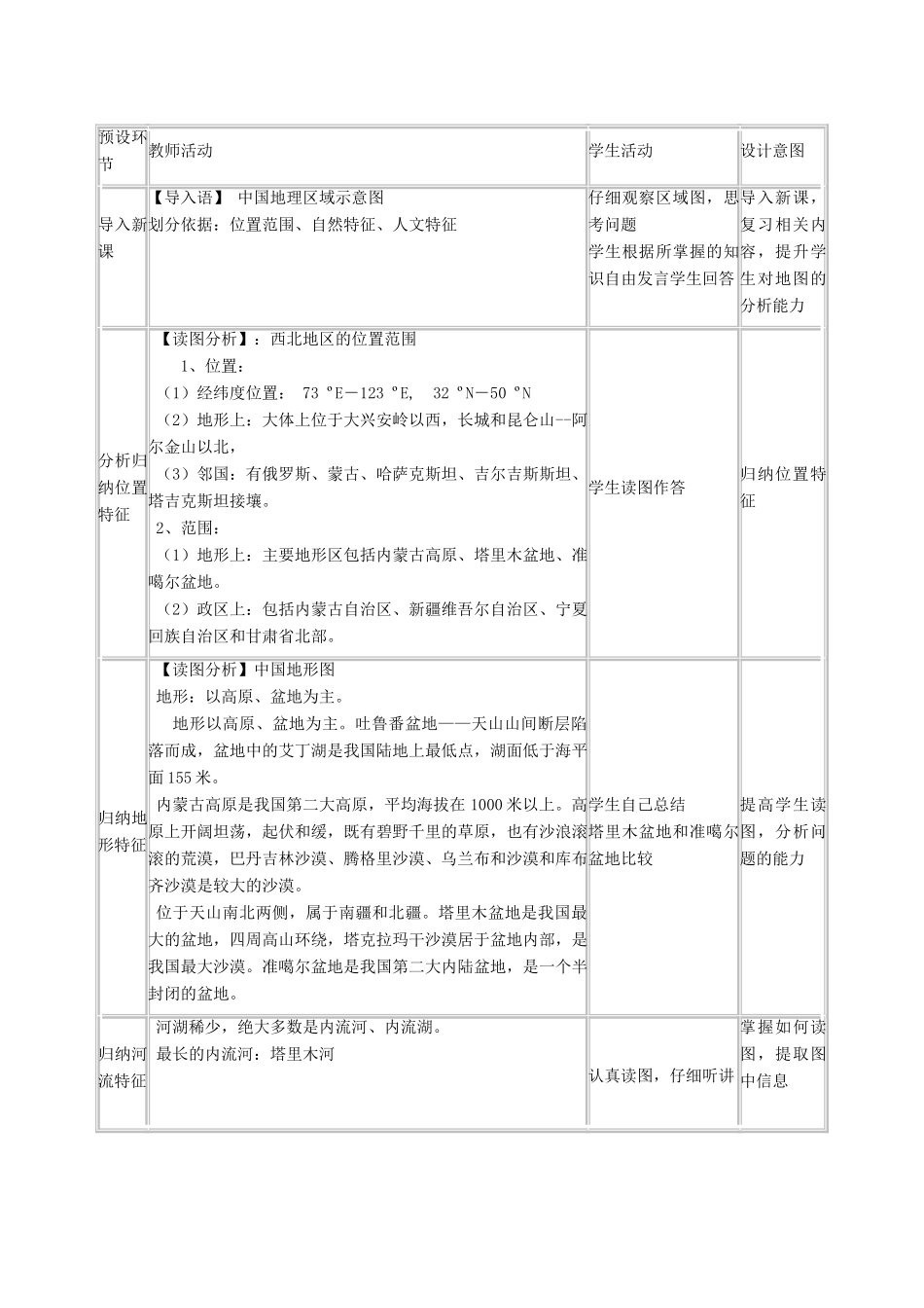 四川省宜宾市一中高二地理《西北地区》教学设计-人教版高二全册地理教案_第2页