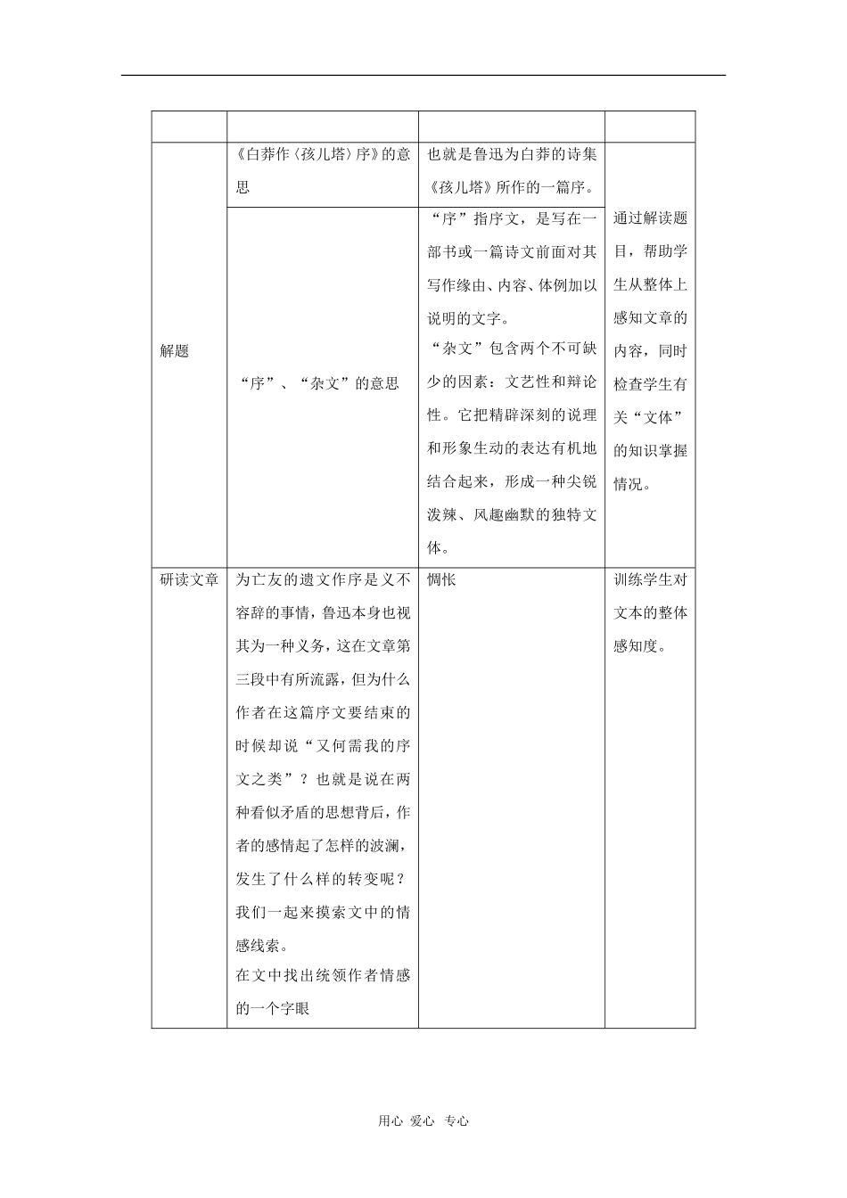 高二语文：2.4《白莽作孩儿塔序》教案（3）（沪教版第三册）_第3页