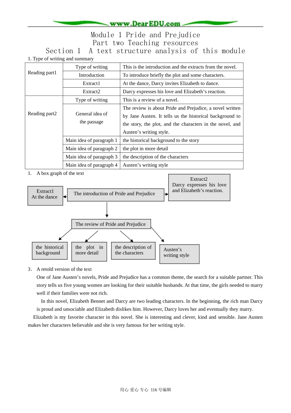 高中英语必修10Module 1 Pride and Prejudice-A text structure analysis_第1页