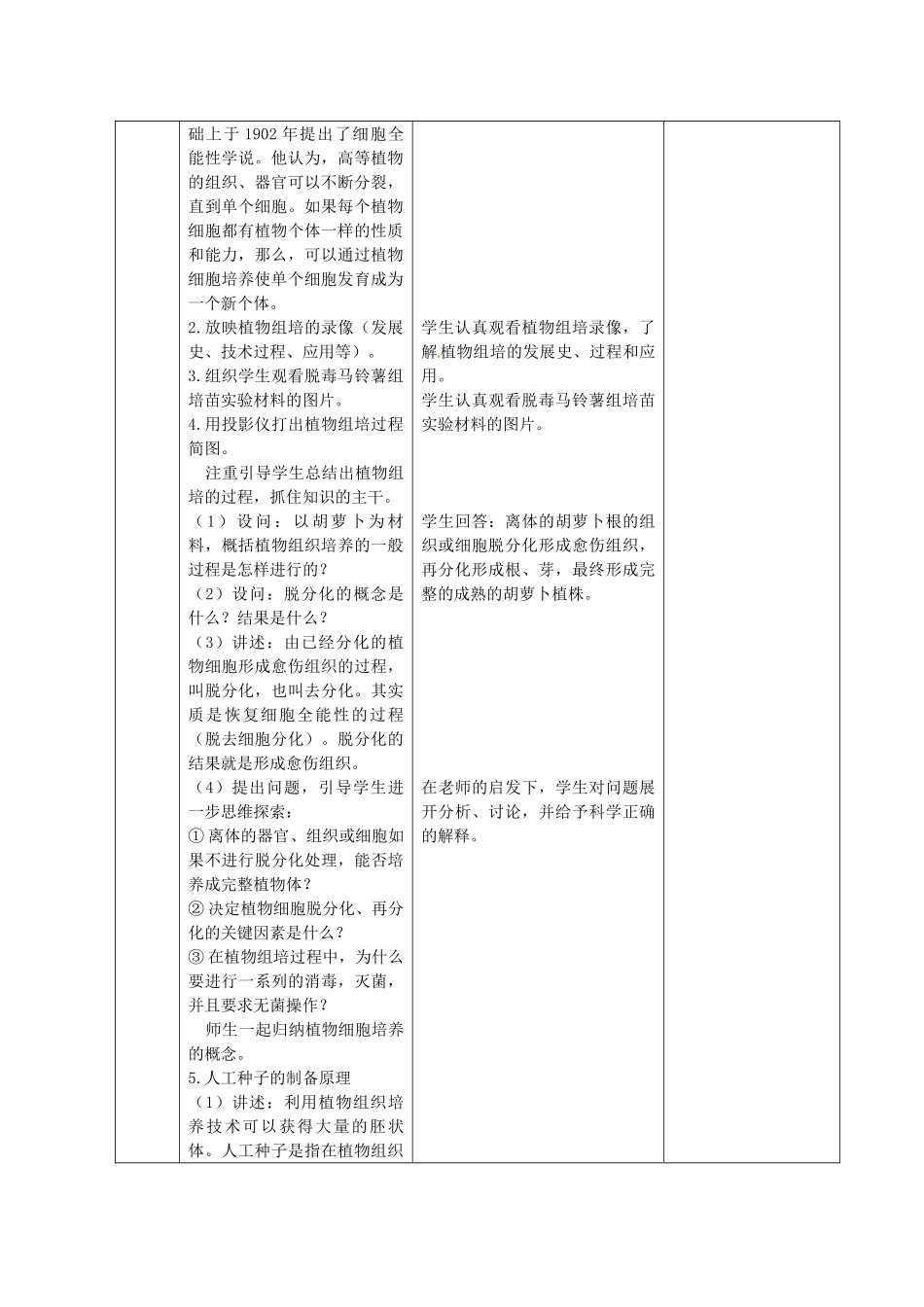江苏省新沂市棋盘中学高中生物 《2.2植物细胞工程》教案一 新人教版选修3_第2页