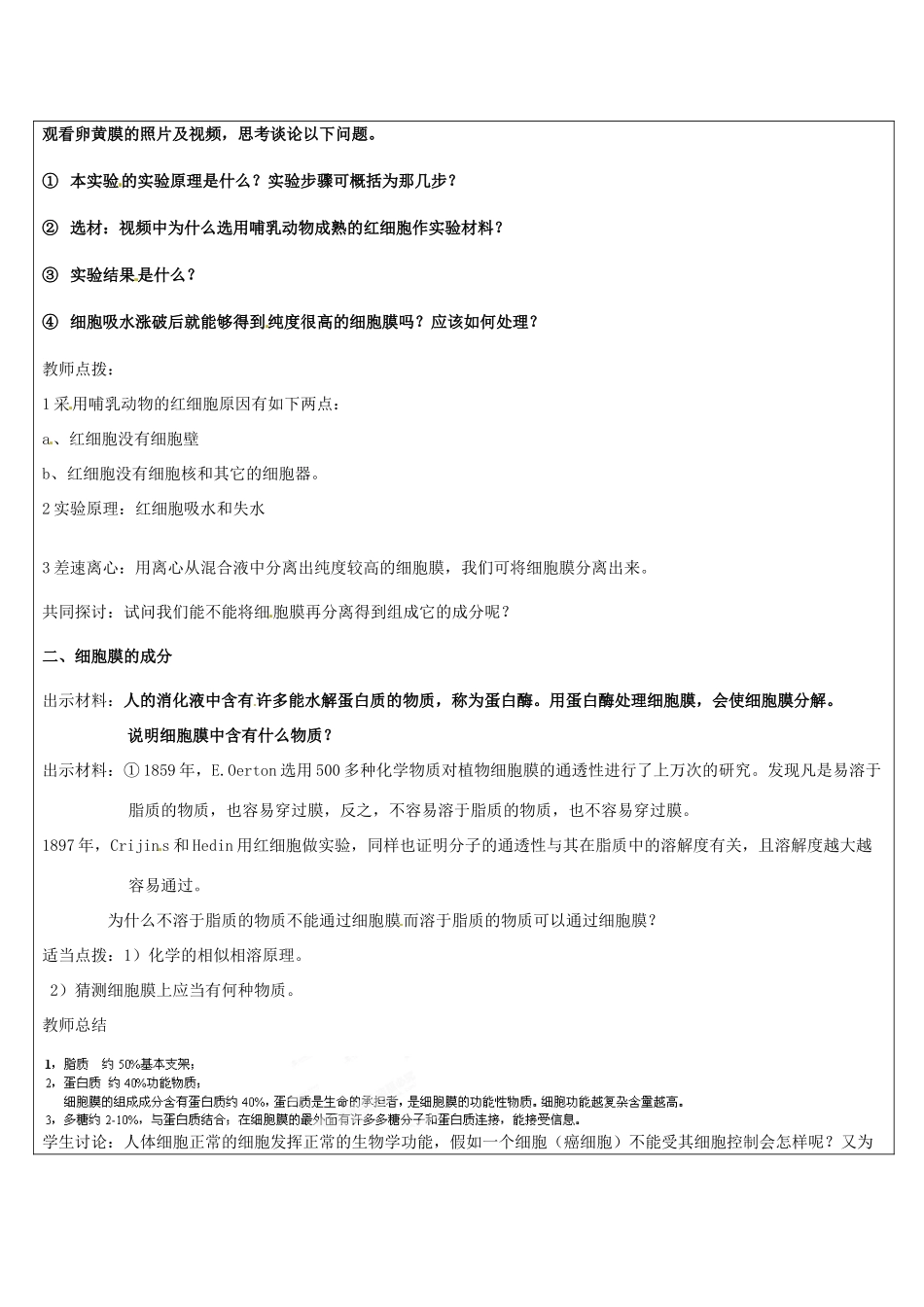 湖南省怀化市湖天中学高中生物 细胞膜教案 新人教版必修1_第2页