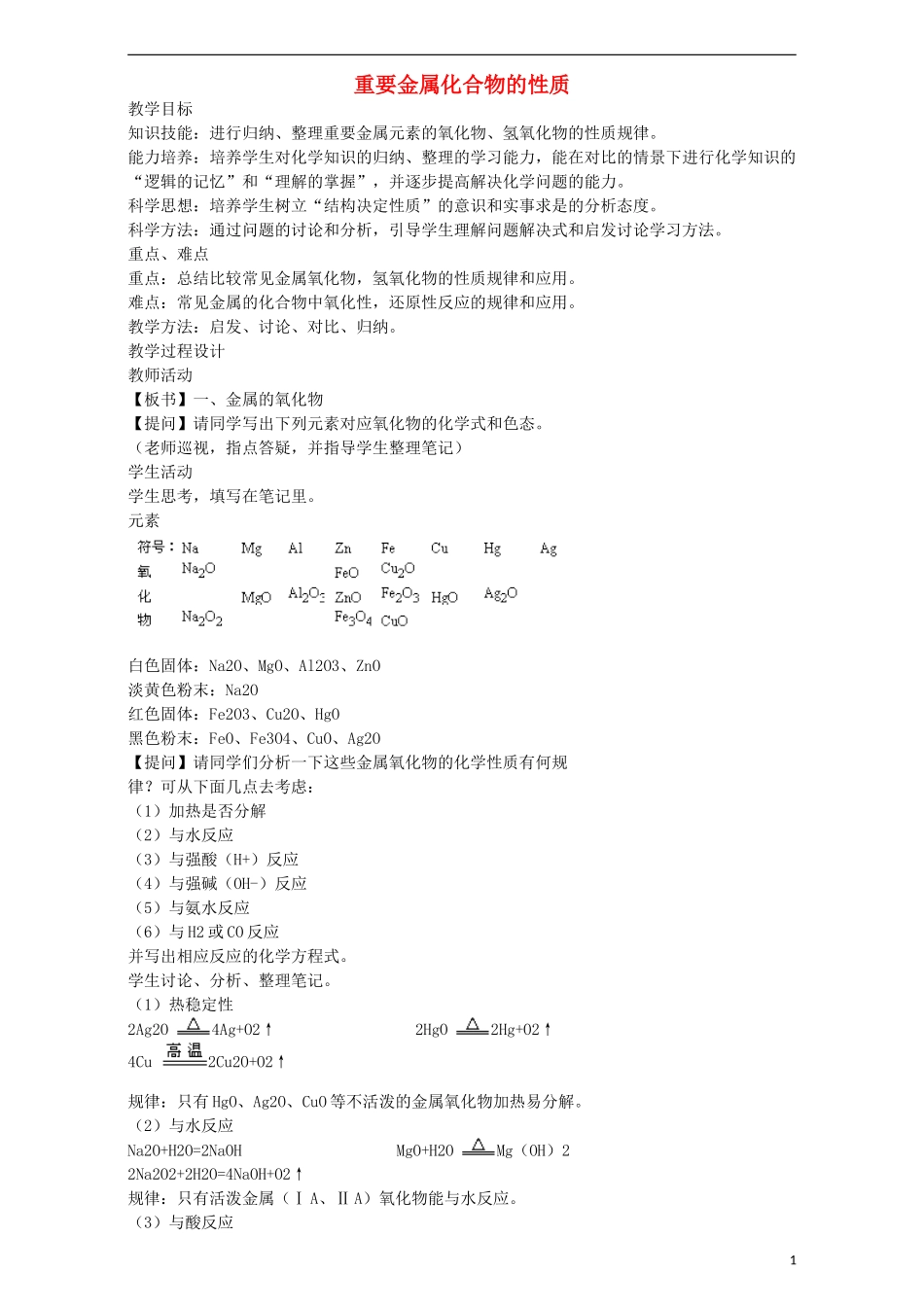 高三化学一轮复习 重要金属化合物的性质教学设计-人教版高三全册化学教案_第1页