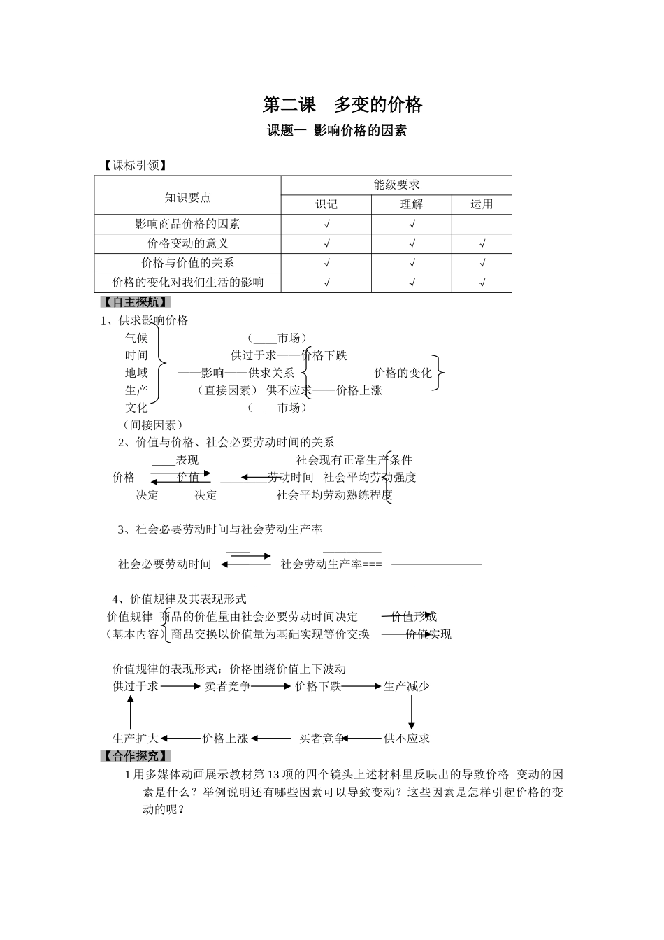高中政治必修一第二课 多变的价格教案_第1页