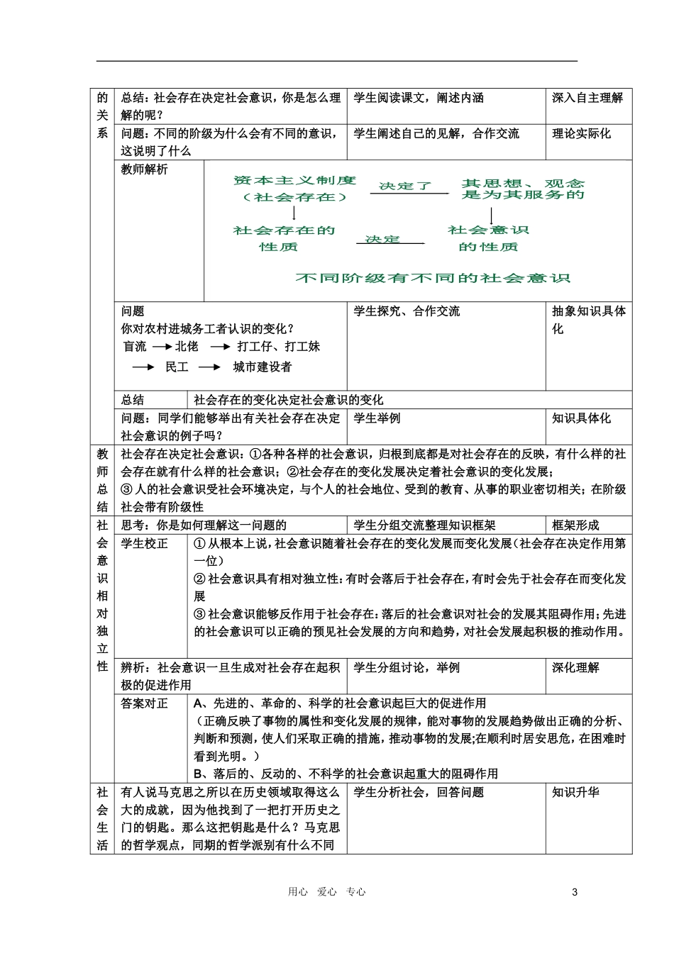 高中政治 3.11.1社会发展的规律教案 新人教必修4_第3页