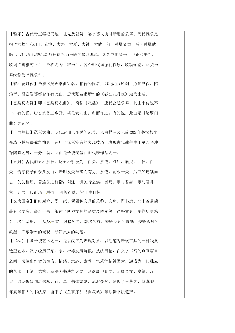 高中语文 文言文人物传记阅读（六）导学案 新人教版必修5-新人教版高二必修5语文学案_第2页