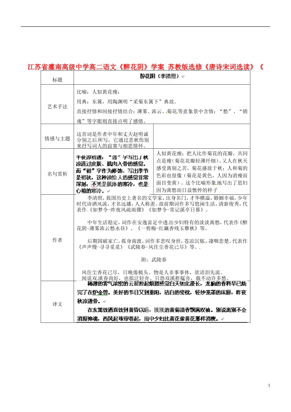 江苏省灌南高级中学高二语文《醉花阴》学案 苏教版选修《唐诗宋词选读》_第1页
