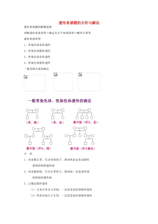 重庆市荣昌区高二生物 遗传系谱题的分析与解法教案-新人教版高二必修2生物教案