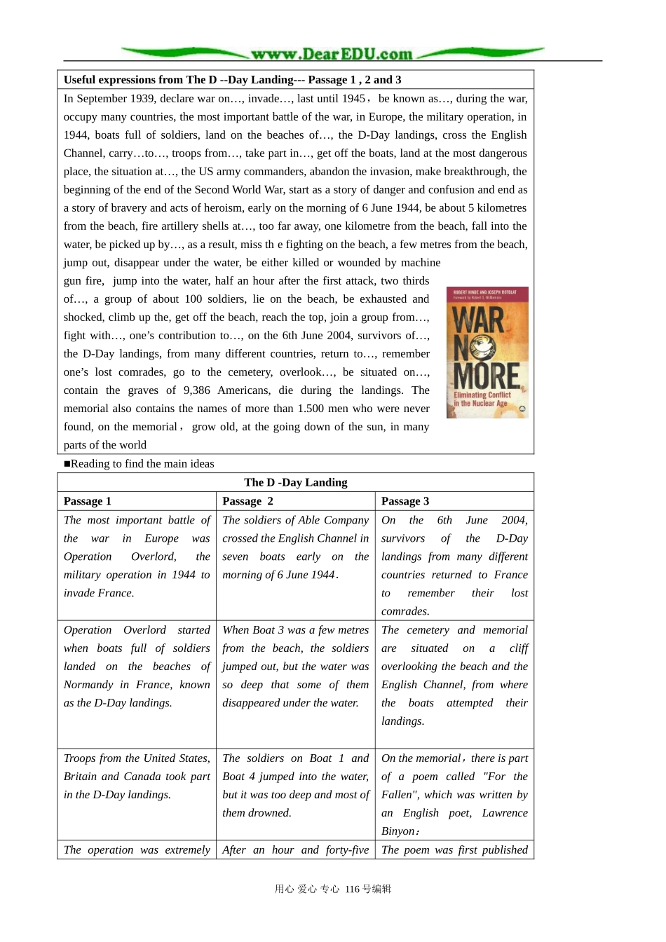高中英语必修6Module6 Period1 Reading-The D-Day Landing_第2页