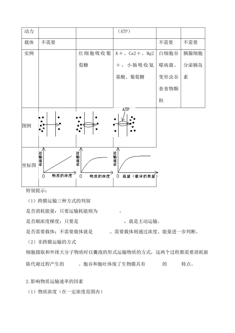 天津市高考生物一轮复习 专题2 细胞代谢1酶和ATP教案 新人教版_第2页