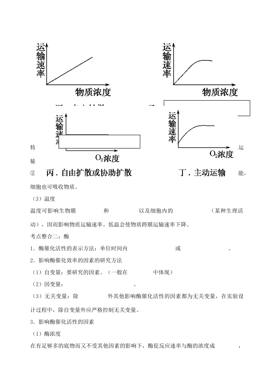 天津市高考生物一轮复习 专题2 细胞代谢1酶和ATP教案 新人教版_第3页