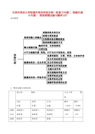 天津市高考生物一轮复习 专题2 细胞代谢1酶和ATP教案 新人教版