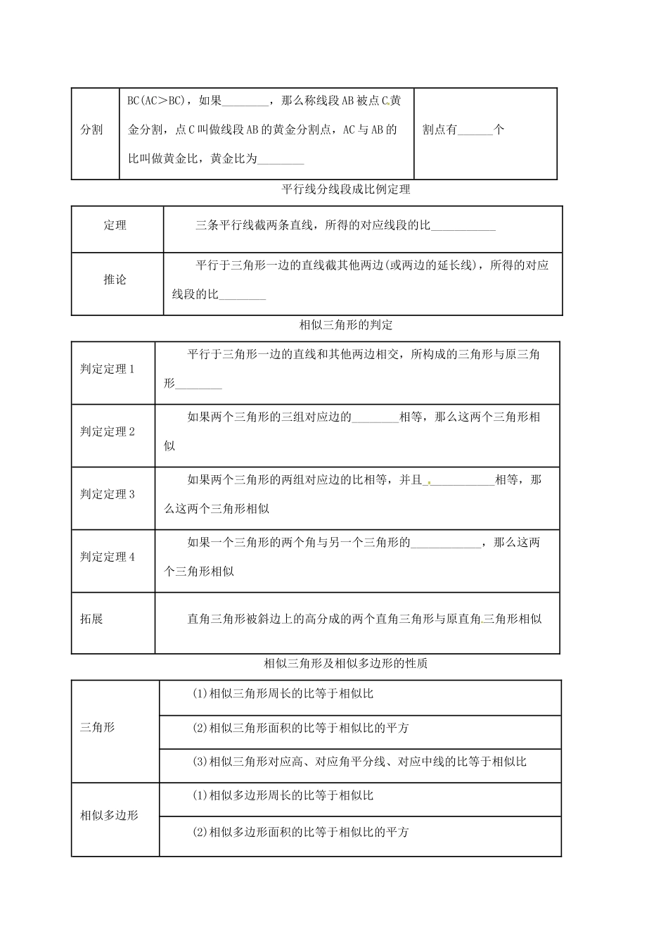 中考数学一轮复习 第22讲 相似三角形及其应用教案-人教版初中九年级全册数学教案_第2页