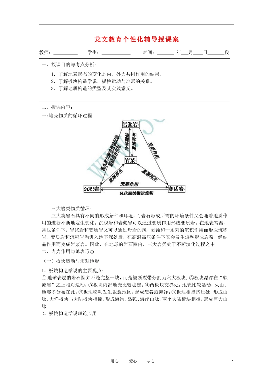 龙文教育高中地理教师辅导讲义 7地理地球表面形态2_第1页