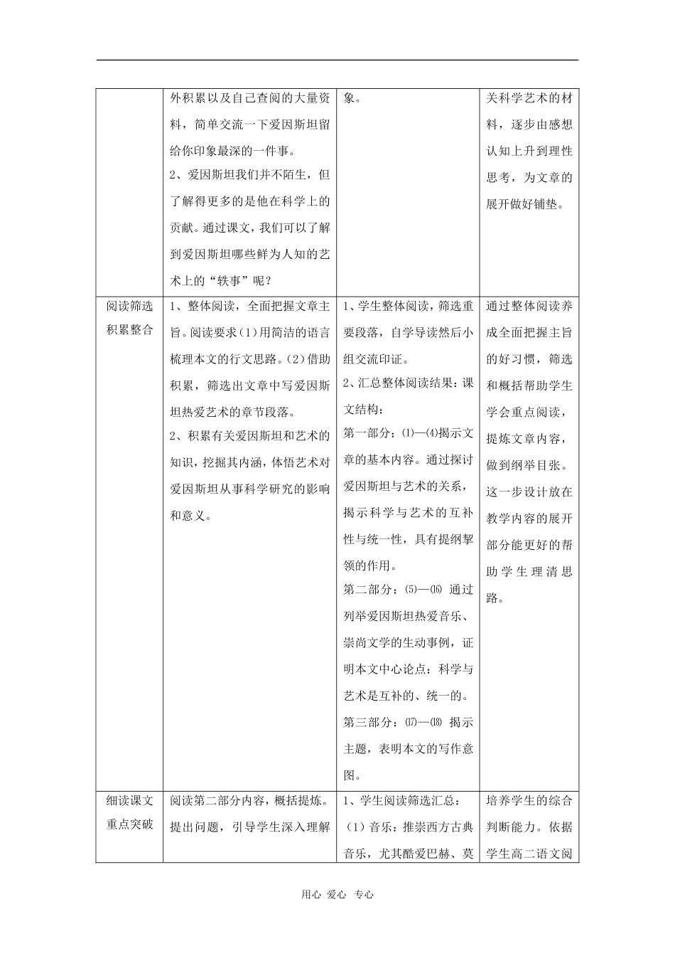 高二语文：3.7《爱因斯坦与艺术》教案（2）（沪教版第三册）_第2页