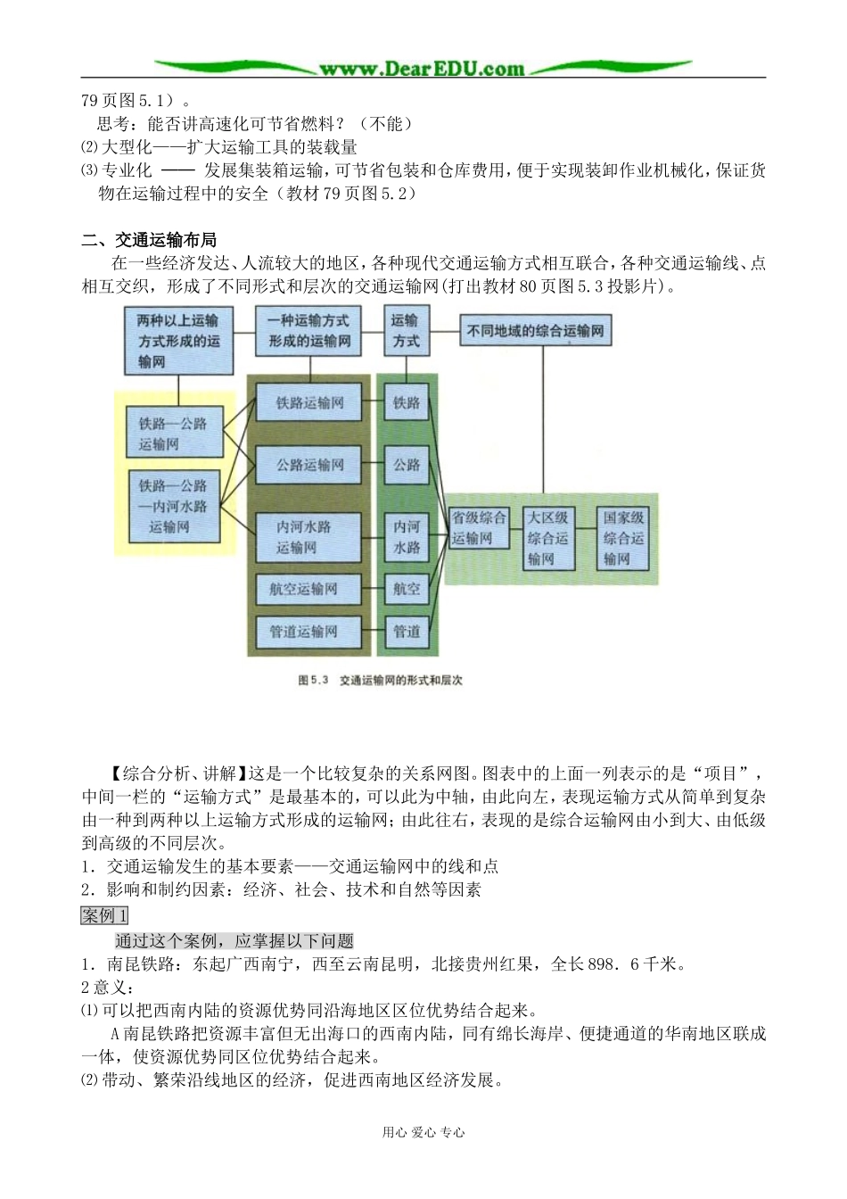 新人教版高中地理必修2交通运输方式和布局教案_第3页