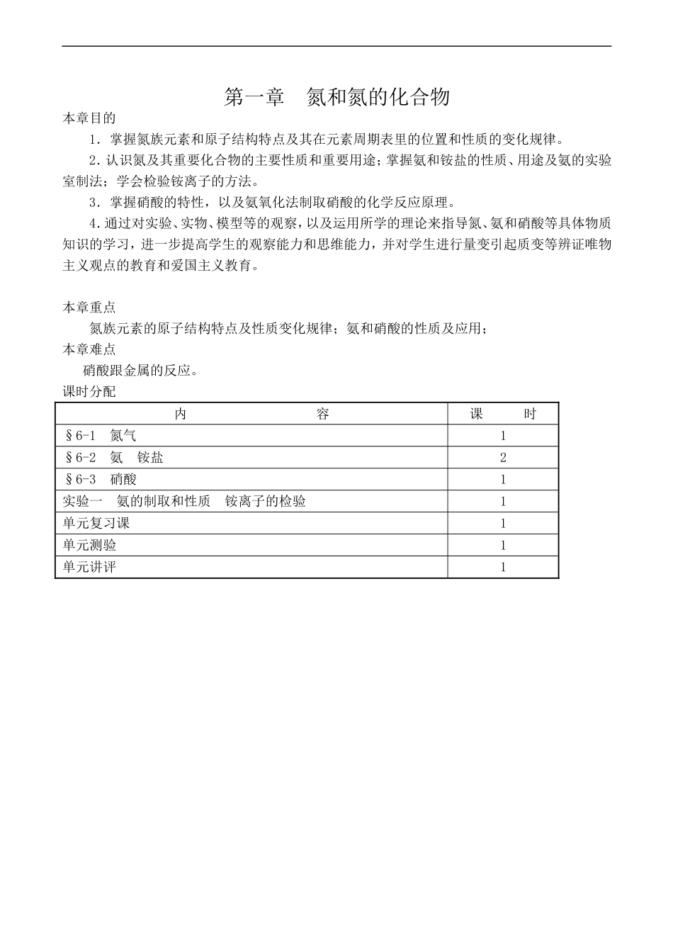 高一化学第一章  氮和氮的化合物_第1页