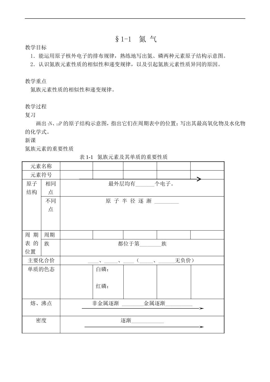 高一化学第一章  氮和氮的化合物_第2页