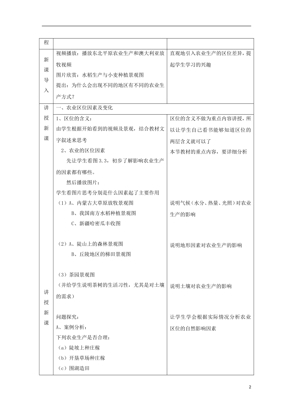 内蒙古赤峰二中高中地理 第三章第一节农业的区位选择教案3 新人教版必修2_第2页