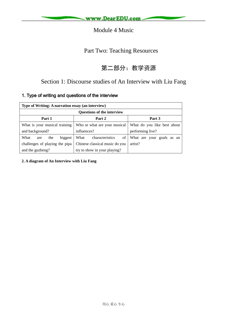 外研版英语必修6 Module4 Section 1 Discourse studies of An Interview with Liu Fang_第1页