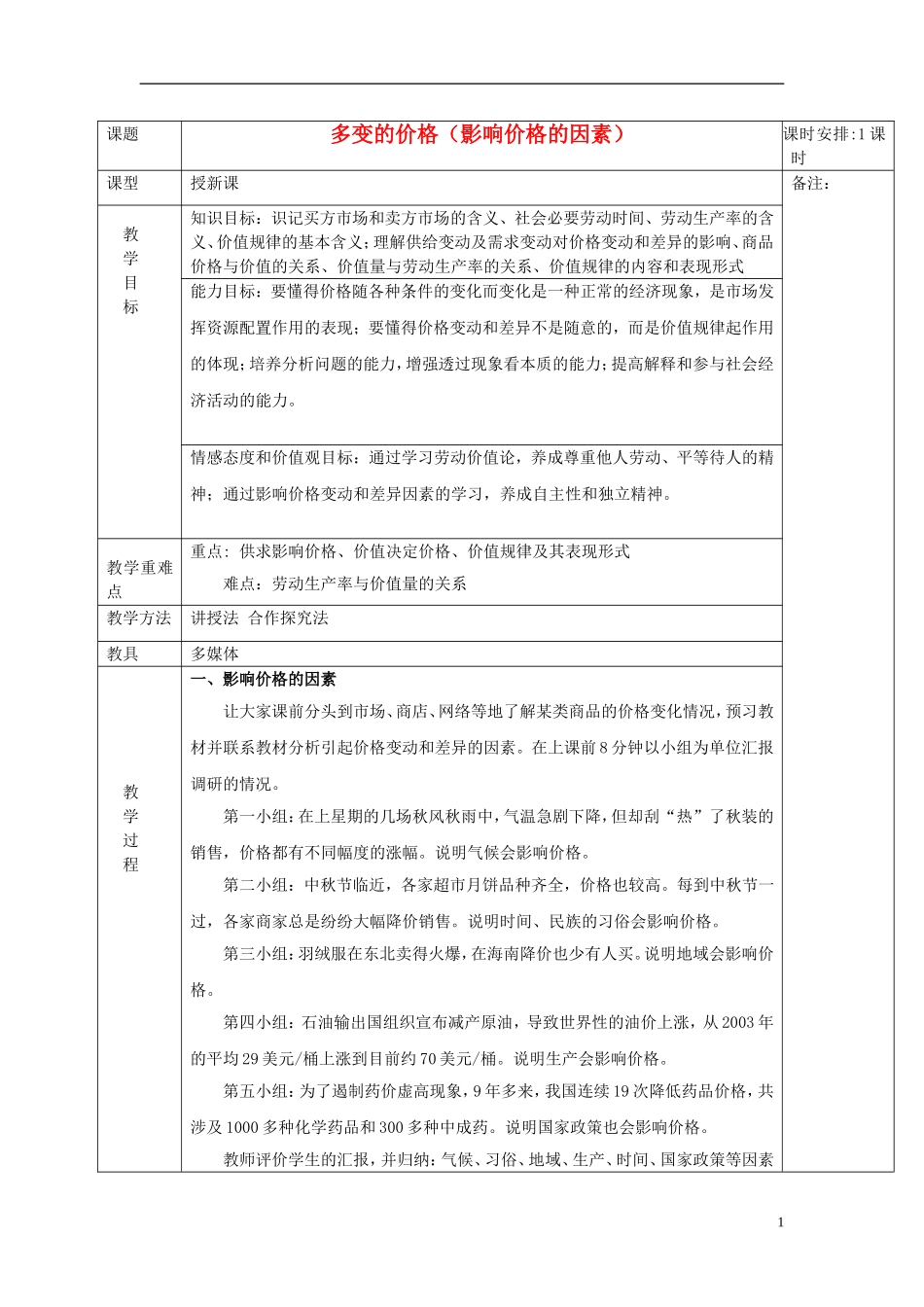 高中政治 多变的价格（影响价格的因素） 教案 新人教版必修1_第1页