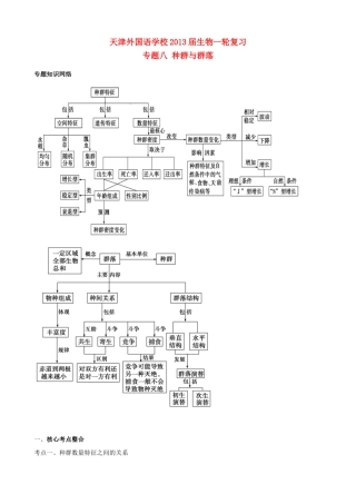 天津市高考生物一轮复习 专题8 种群与群落教案 新人教版