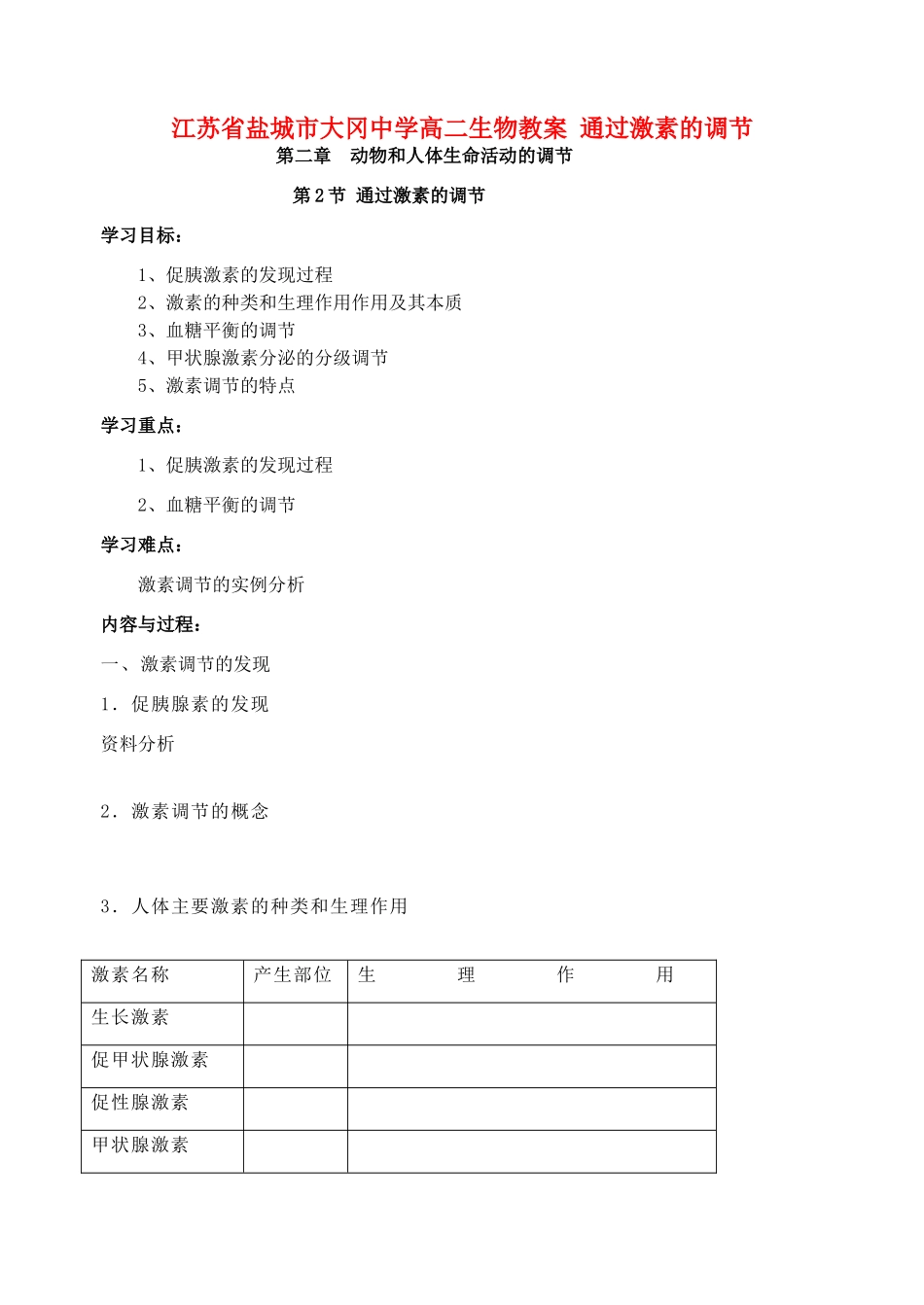 江苏省盐城市大冈中学高二生物教案 通过激素的调节_第1页