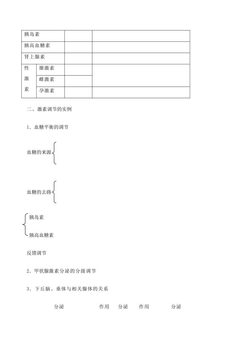 江苏省盐城市大冈中学高二生物教案 通过激素的调节_第2页