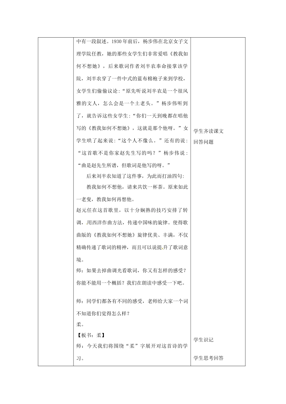 北京市大兴区魏善庄中学七年级语文上册 第六单元 第22课 现代诗两首 教我如何不想他教案 北京课改版_第2页