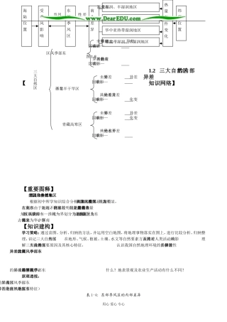 人教版高中地理选修2三大自然区的内部差异