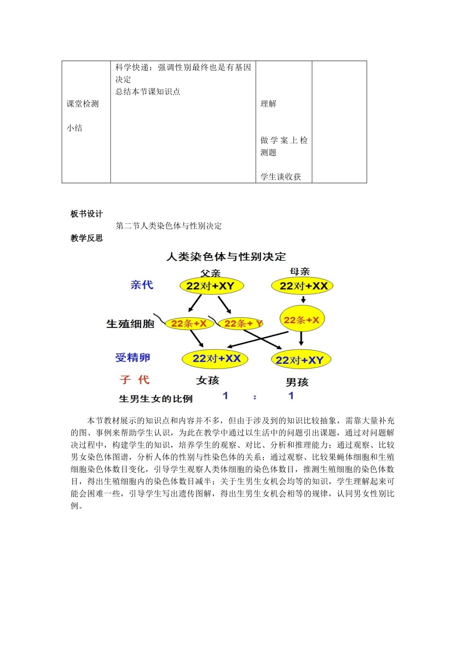 山东省枣庄市峄城区吴林街道中学八年级生物上册 第四单元 第四章 第二节 人类染色体与性别决定教案 济南版_第3页