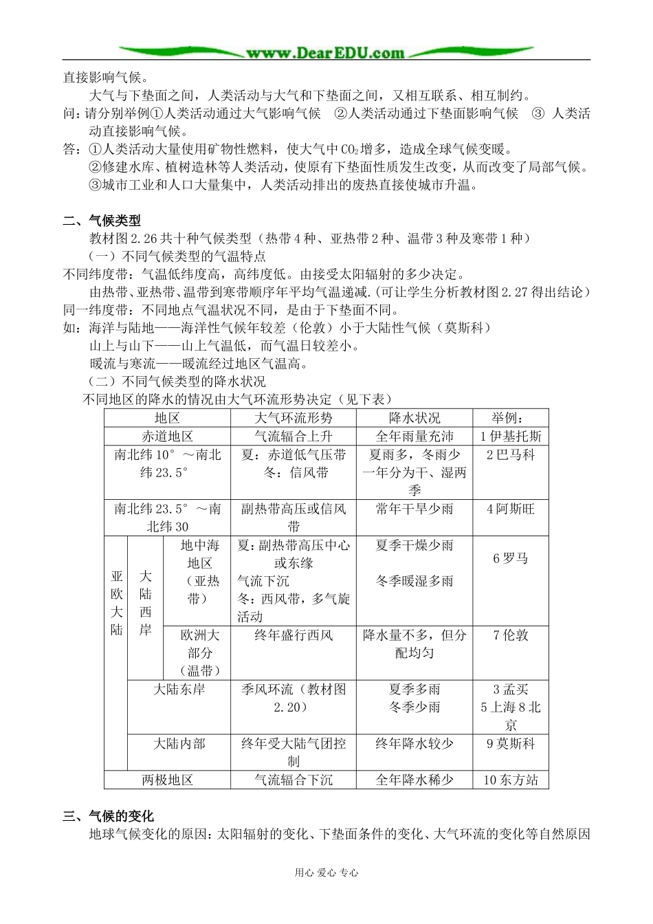 人教版高中地理必修上册气候的形成和变化_第2页