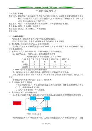 人教版高中地理必修上册气候的形成和变化