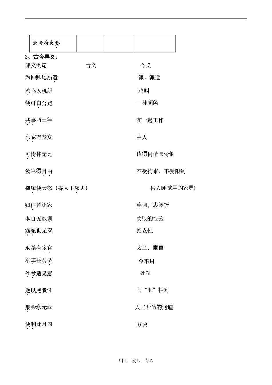 高一语文《孔雀东南飞》（并序）_第2页