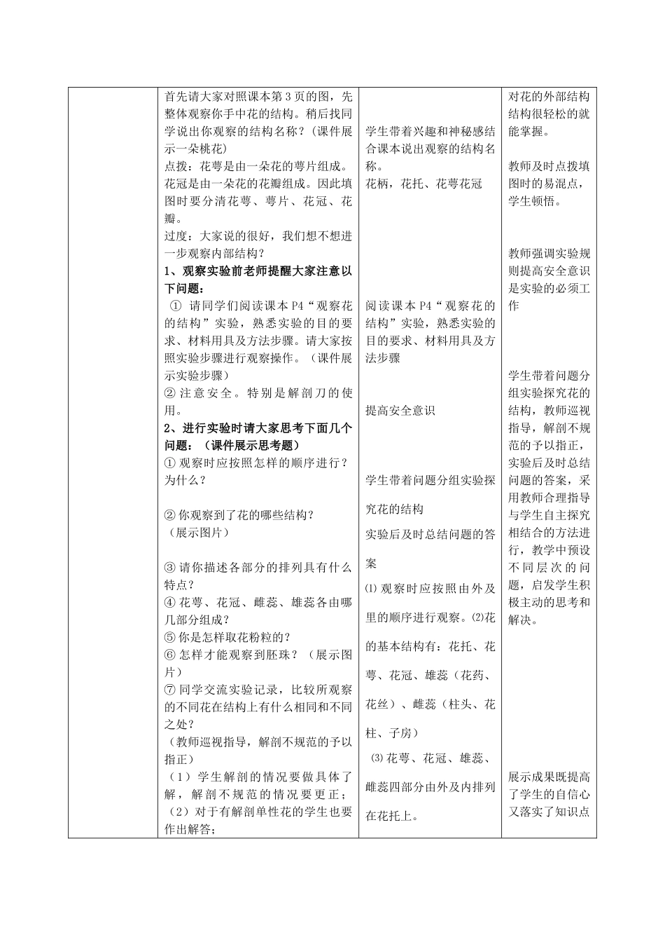 山东省枣庄市峄城区吴林街道中学八年级生物上册 第四单元 第一章 第一节 花的结构和类型第一课时教案 济南版_第2页